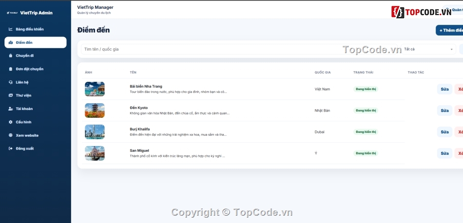Website du lịch,Website quản lý,Manager